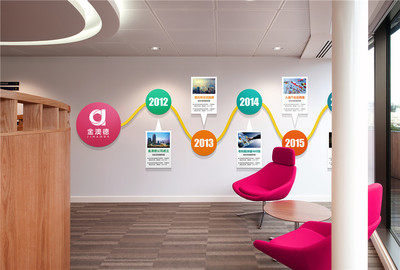 鑄就企業靈魂之窗 企業文化墻的策劃、設計與形象升華